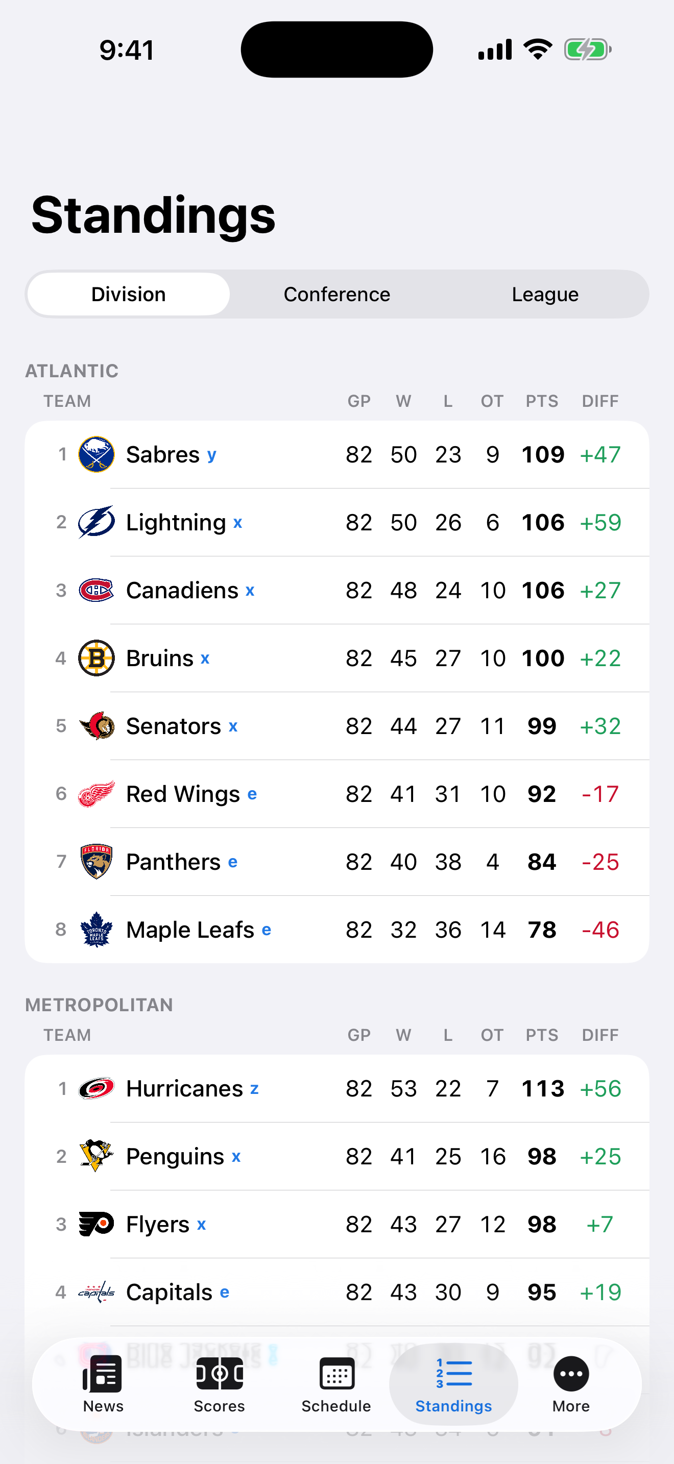 Center Ice screenshot