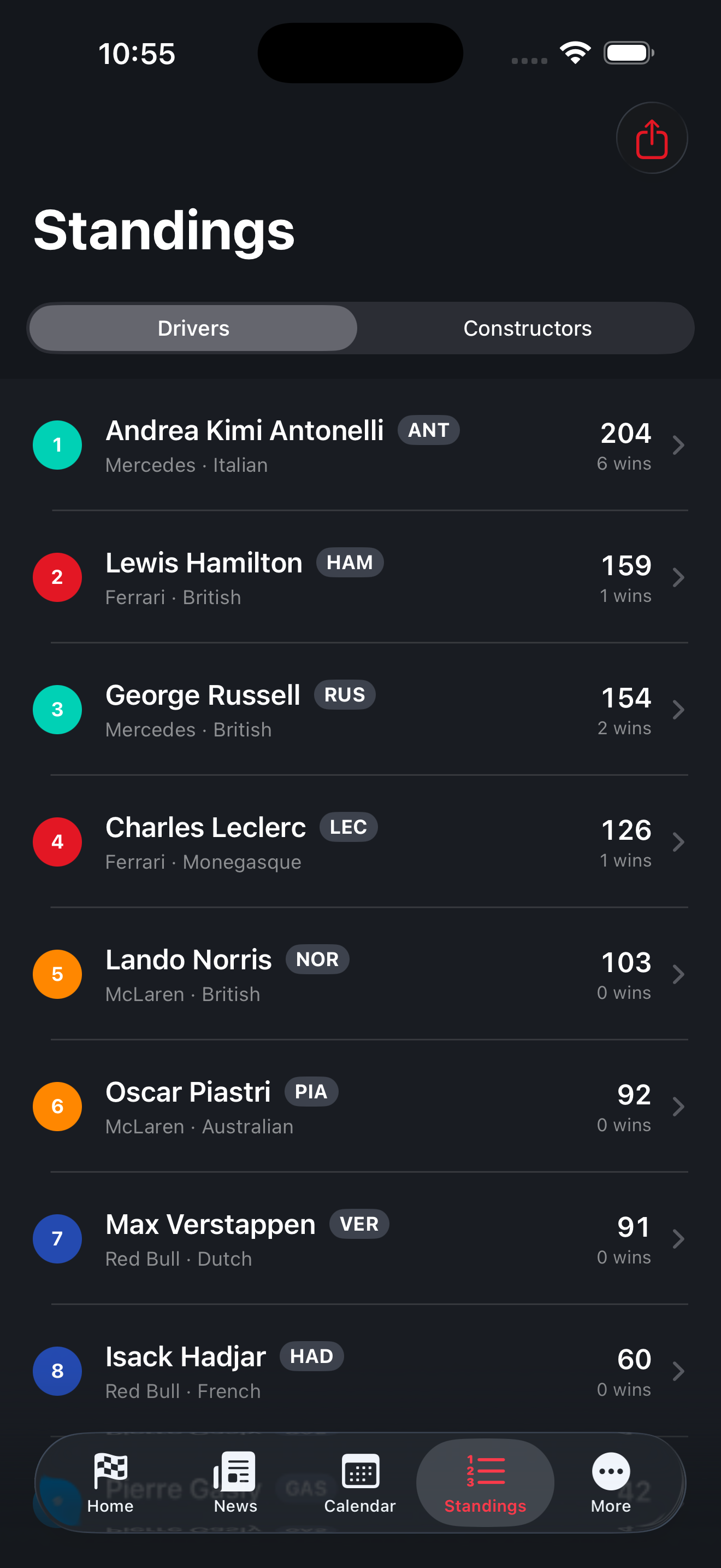 F1 Fan screenshot