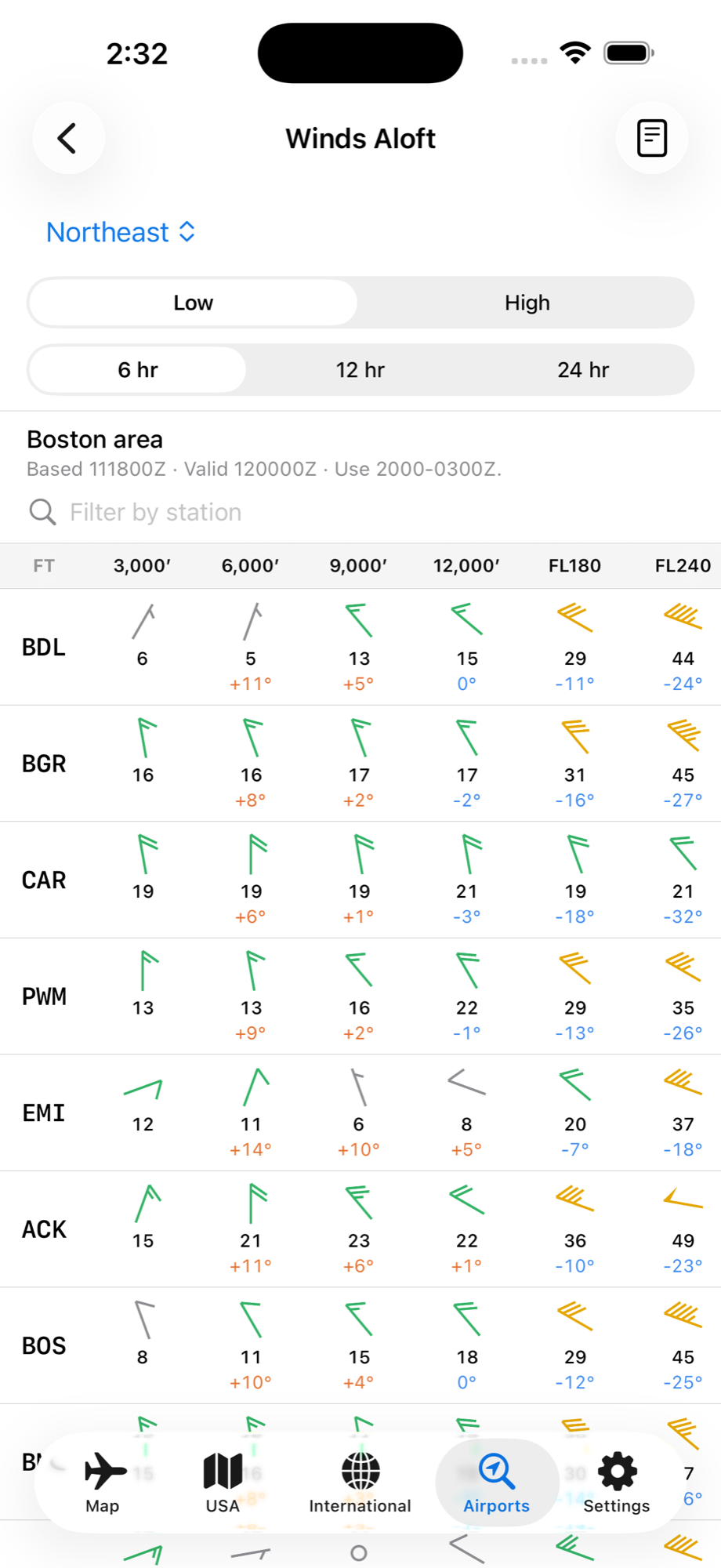 Fly Forecast screenshot